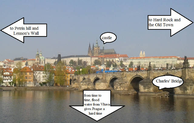 The Ghosts Of Prague - Travel, Holiday